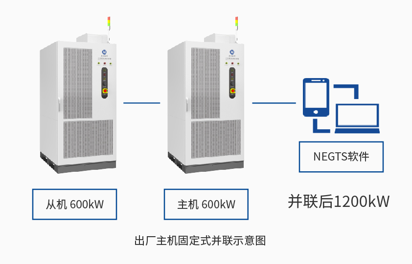 抖圈人生就是搏600kW1650V電池組工況模擬測試系統詳情三.jpg